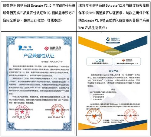 瑞數(shù)信息布局信創(chuàng)賽道，基于鯤鵬與UOS的動(dòng)態(tài)安全防護(hù)系統(tǒng)重磅來襲